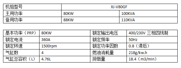 80KW沃尔沃柴油发电机组.png