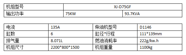 75KW斗山柴油发电机组.png