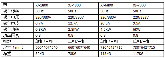 1800KW玉柴柴油发电机组.png